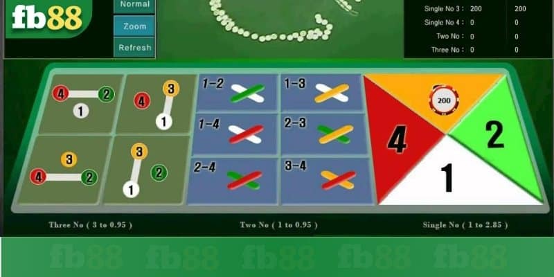 Hướng dẫn chơi fantan